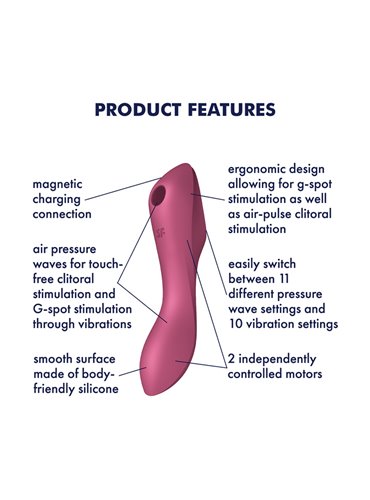 SATISFYER CURVY TRINITY 3